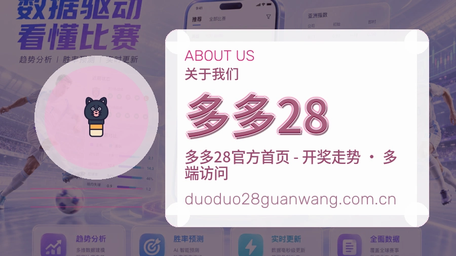 多多28关于我们